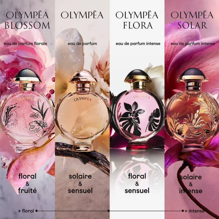 paco rabanne olympea flora eau de parfum intense