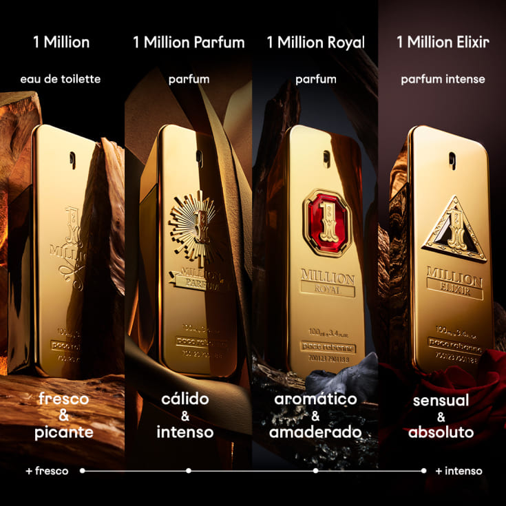 1 million royal eau de parfum