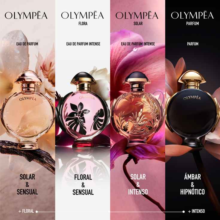 rabanne olympea parfum