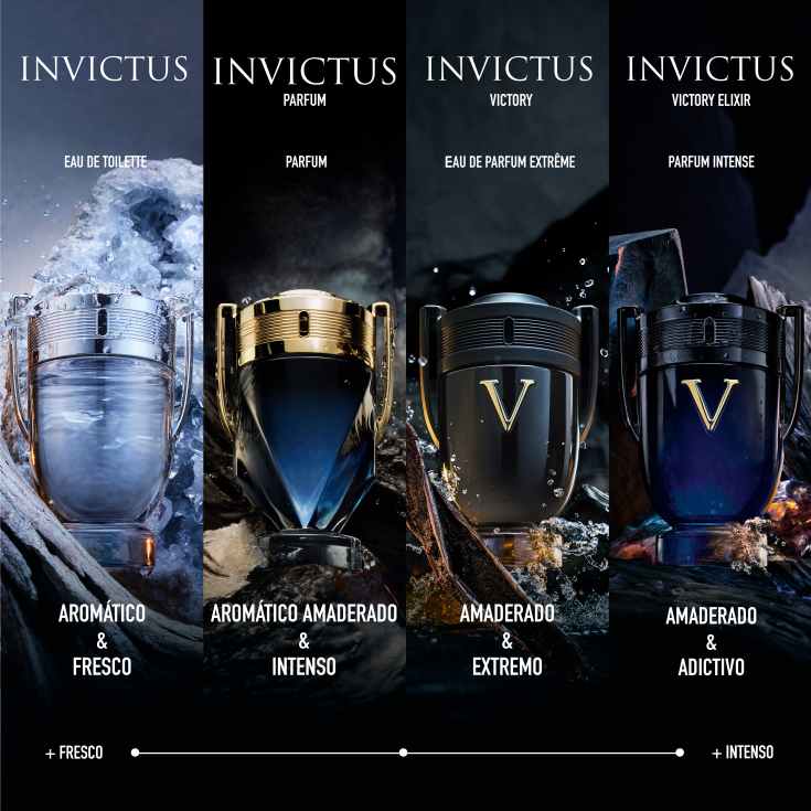 rabanne invictus parfum 