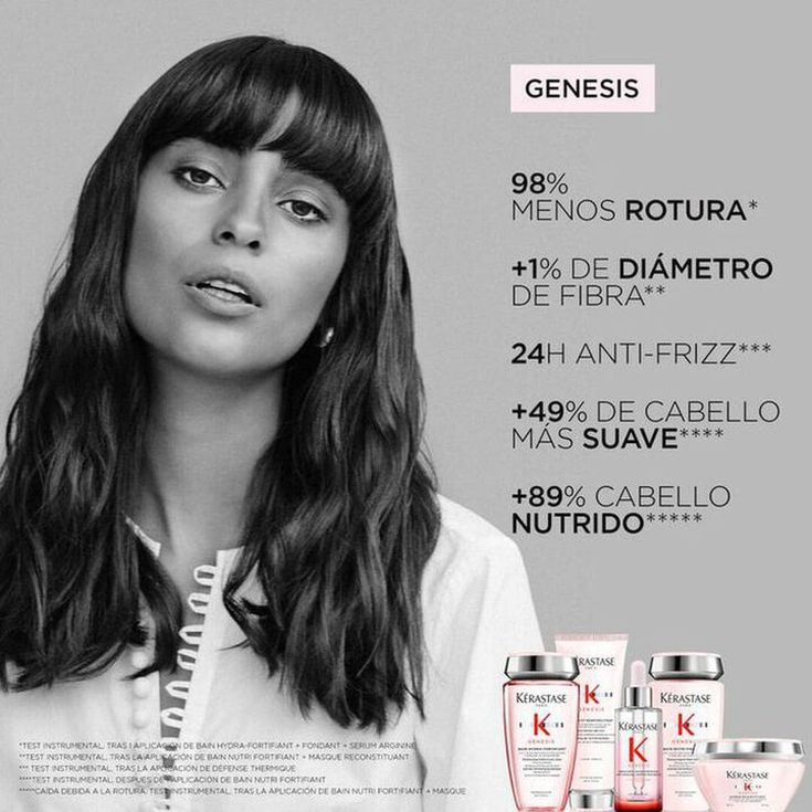 kerastase genesis bain 250ml + fondant 250ml cofre