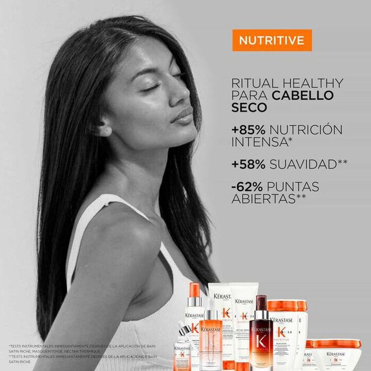 kerastase nutritive bain 250ml + mascarilla 250ml cofre