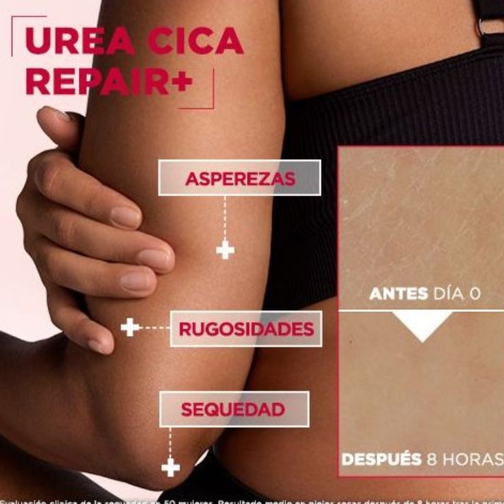 mixa urea cica balsamo repair 400ml