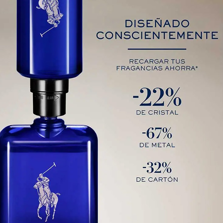 ralph lauren polo blue eau de parfum