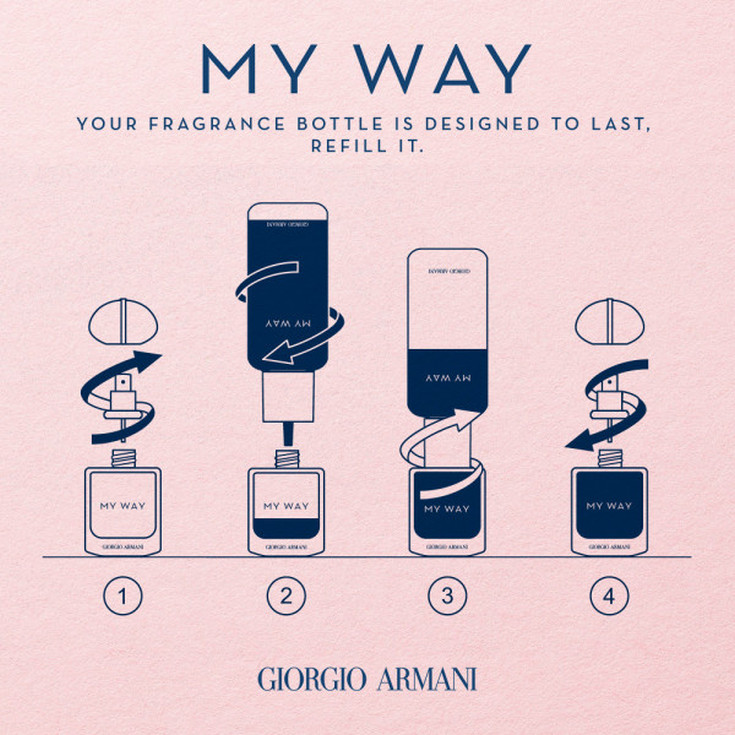 giorgio armani my way intense eau de parfum recargable