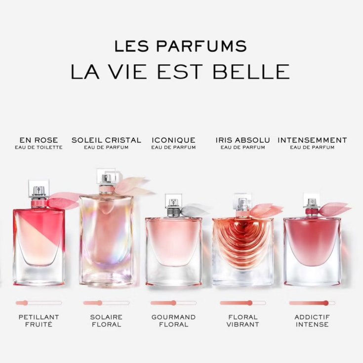 lancome la vie est belle iris absolu eau de parfum