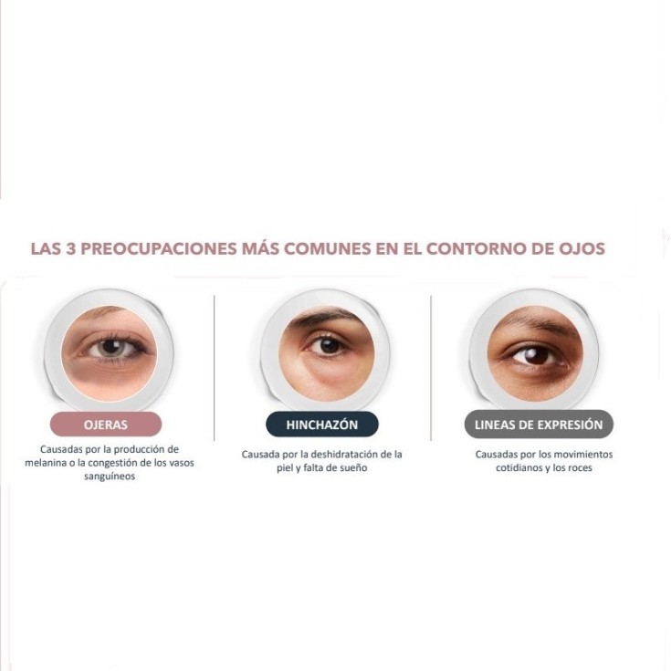 eucerin anti-pigment contorno de ojos 15ml