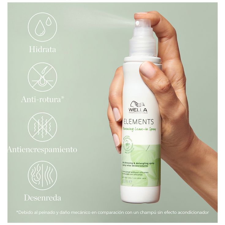 wella premium elements spray acondiconador 150ml 