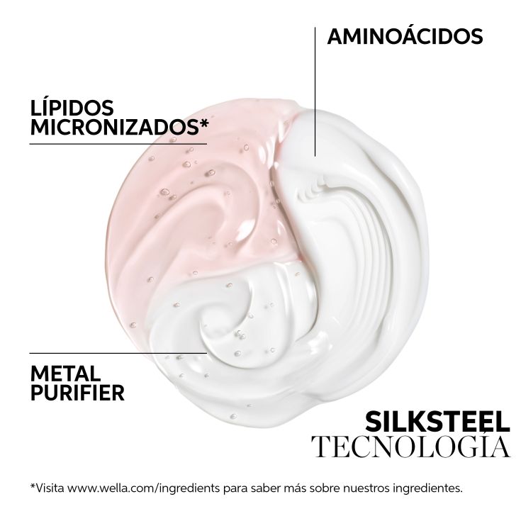 wella professionals pack reparación intensa y suavidad