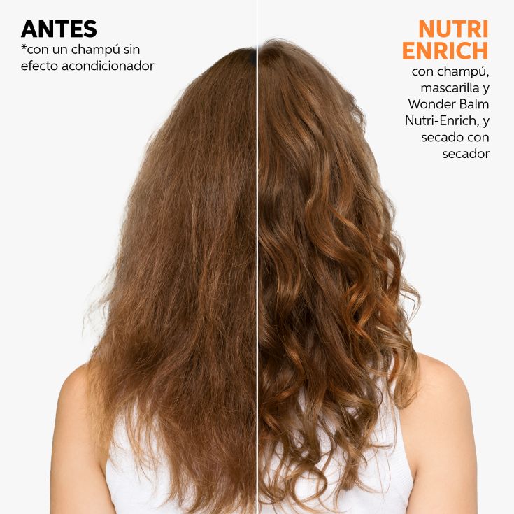 wella professionals pack nutricion profunda y brillo