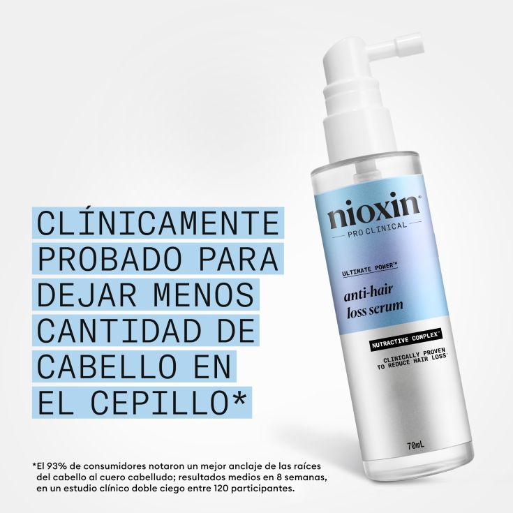 nioxin anti hairloss serum tratamiento anticaida 70ml