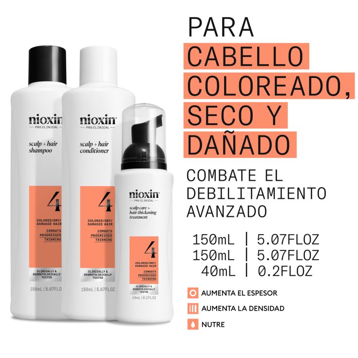 nioxin kit sistema 4 tratamiento para cabello teñido debil