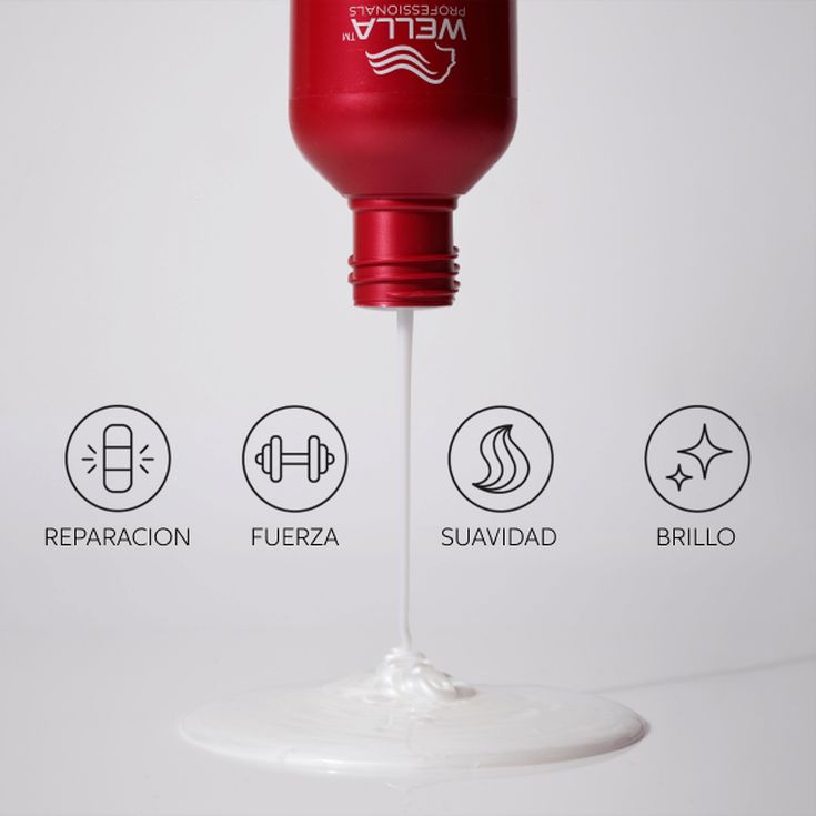 wella professionals pack rutina profesional de reparacion definitiva