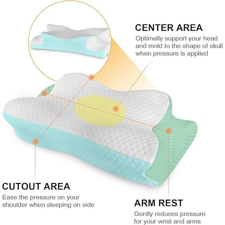 almohada ortopedica ergonomica memory foam