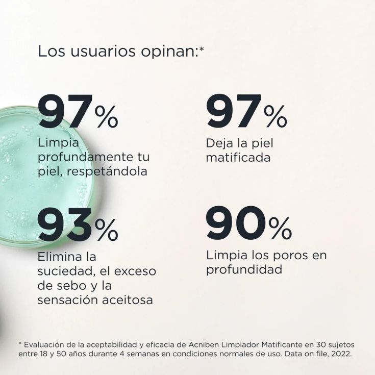 isdin acniben limpiador matificante para piel grasa 200ml