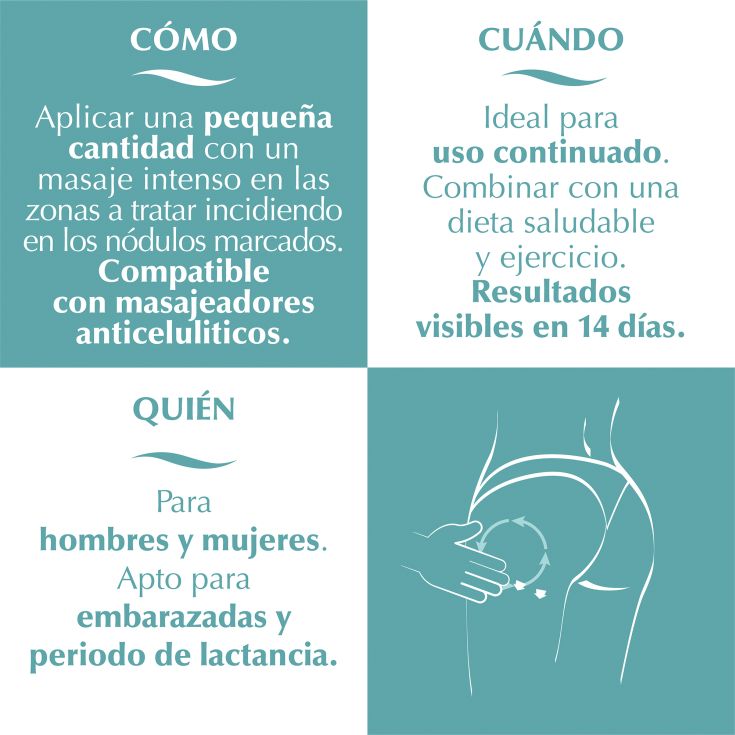 elifexir minucel emulsion tensora reductora 200ml