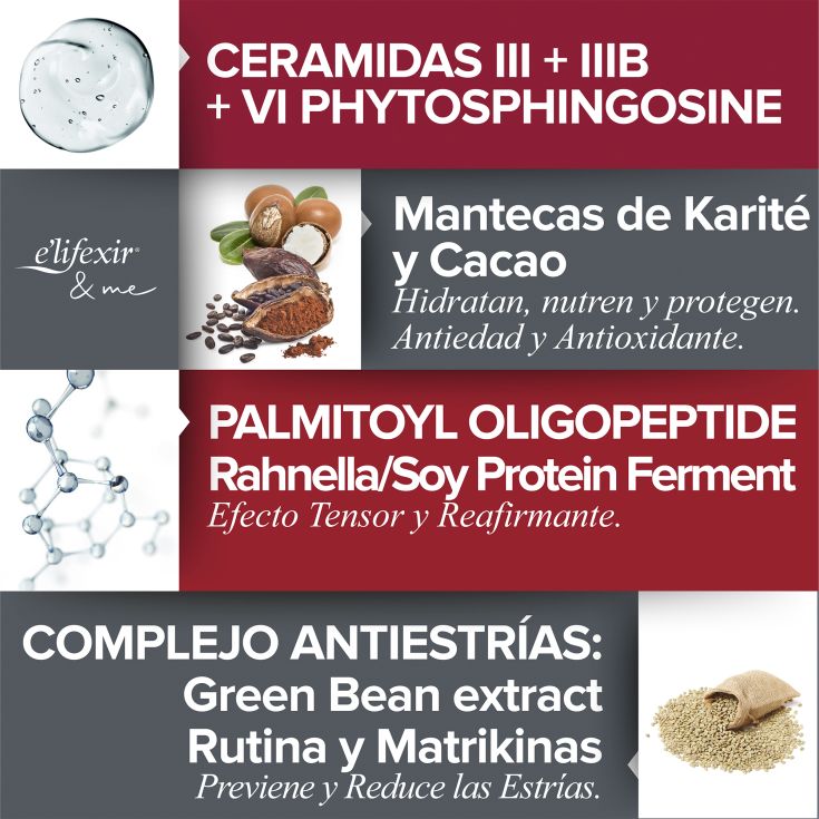 elifexir senobel leche reafirmante tonificante 200ml