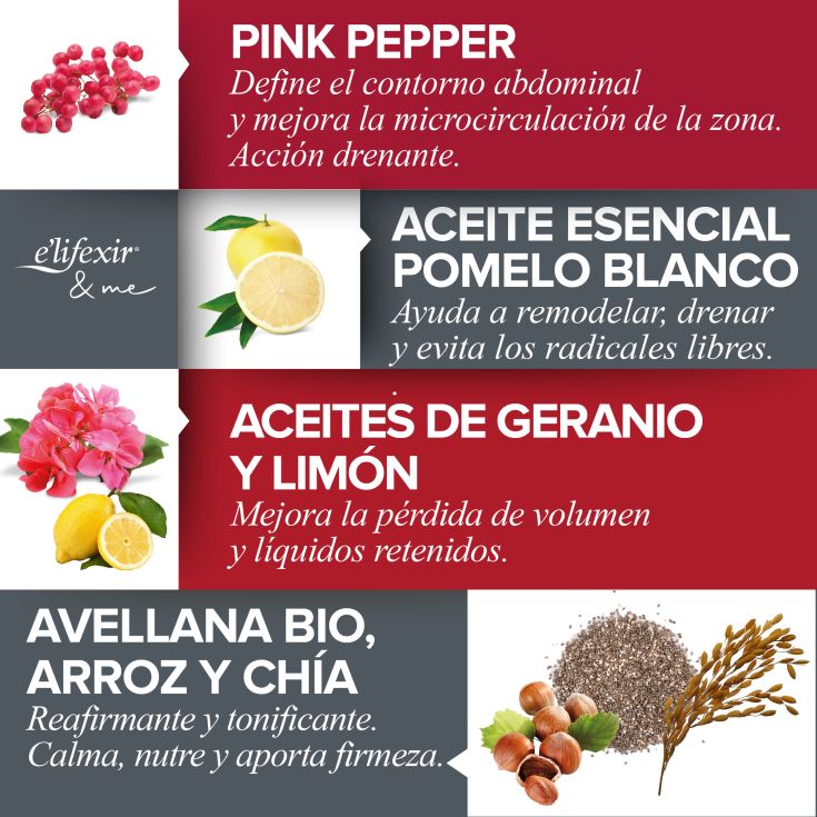 elifexir aceite vientre plano 100ml