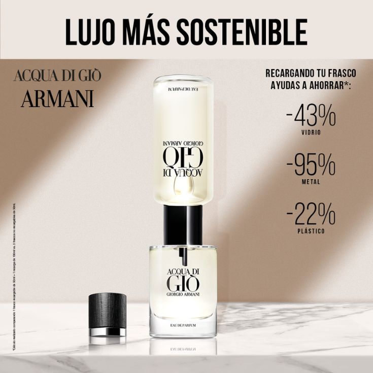 armani acqua di gio eau de parfum recarga 150ml