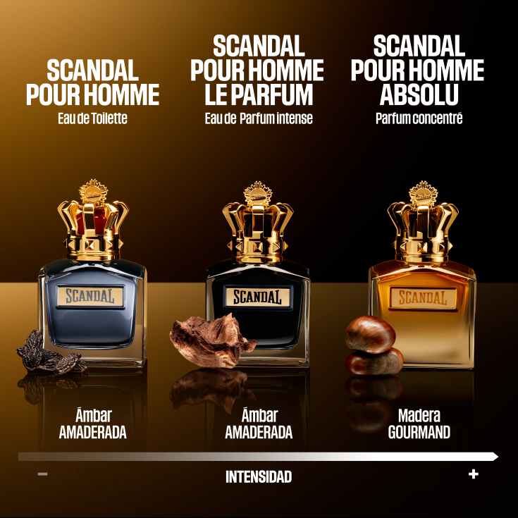 scandal absolu parfum concentre for fim