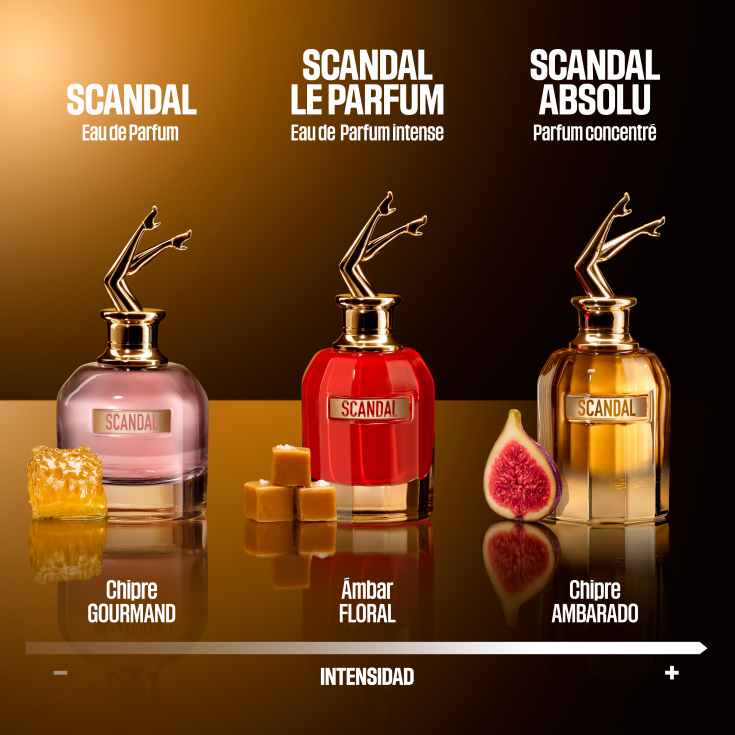 gaultier scandal absolu parfum concentre for her