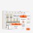 KERASTASE NUTRITIVE TRIO COFRE