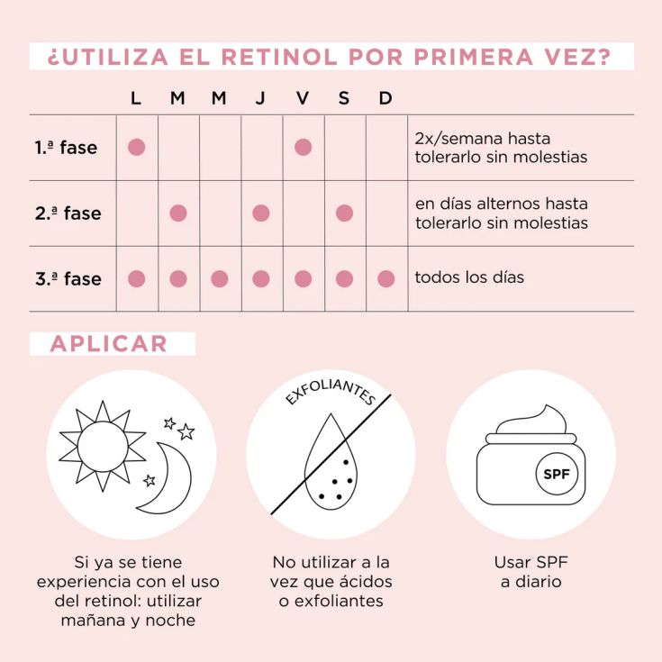 elizabeth arden ceramide capsulas retinol serum noche