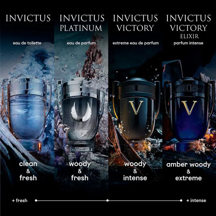 paco rabanne invictus eau de toilette paco rabanne invictus eau de toilette