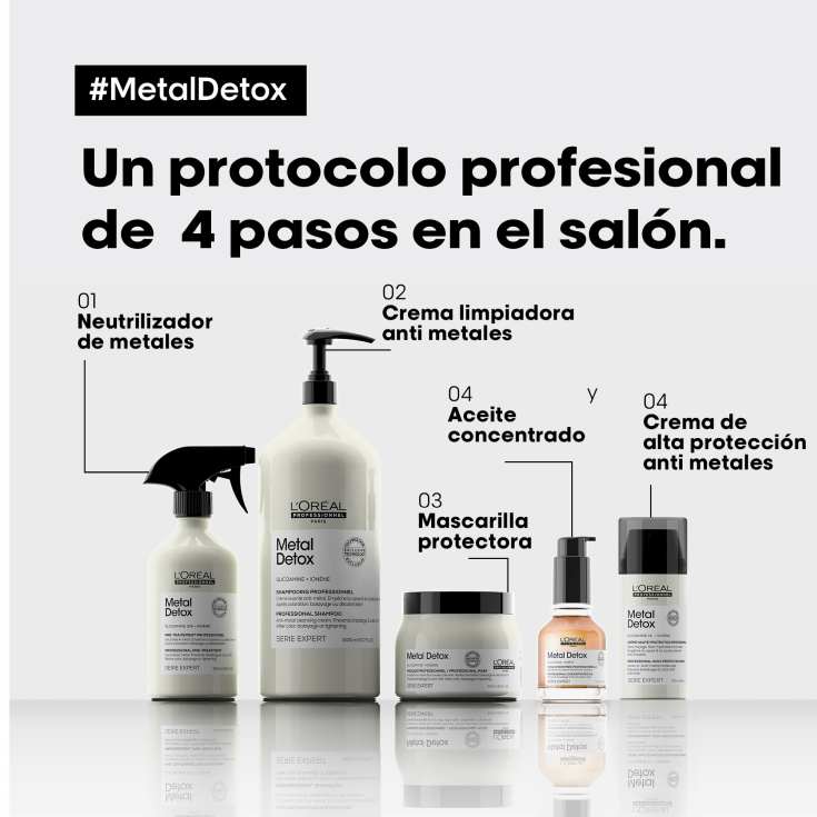 l'oreal pro. metal detox aceite concentrado 50ml l'oreal pro. metal detox aceite concentrado 50ml