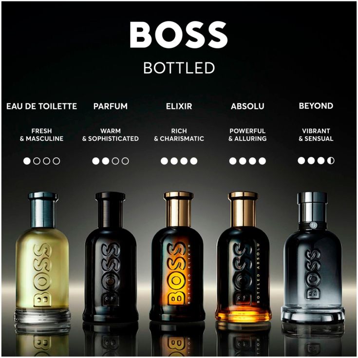 boss bottled beyond eau de parfum 
