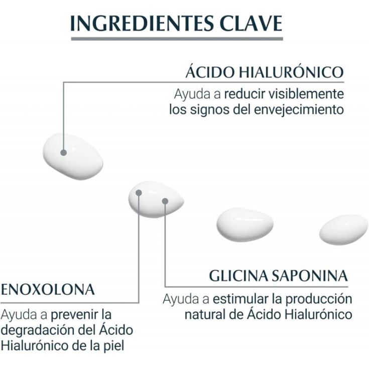 eucerin hyaluron-filler fps15 contorno de ojos 15ml