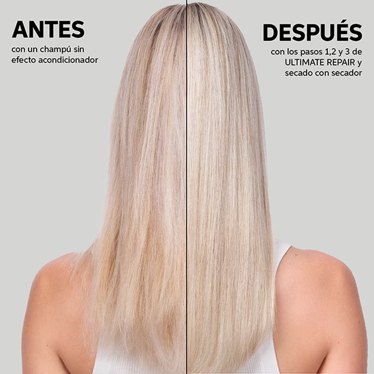 wella professionals pack rutina profesional de reparacion definitiva