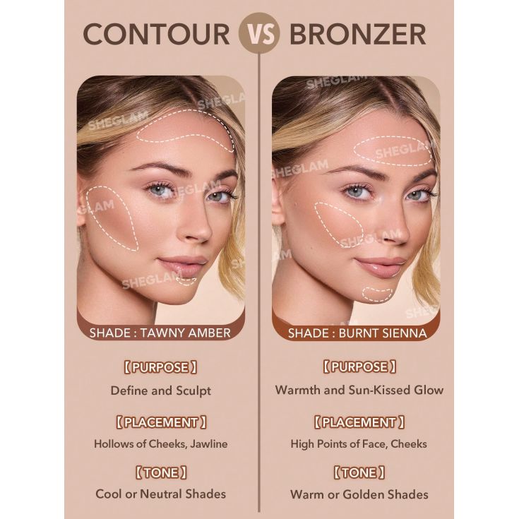 sheglam contorno mate liquido sun