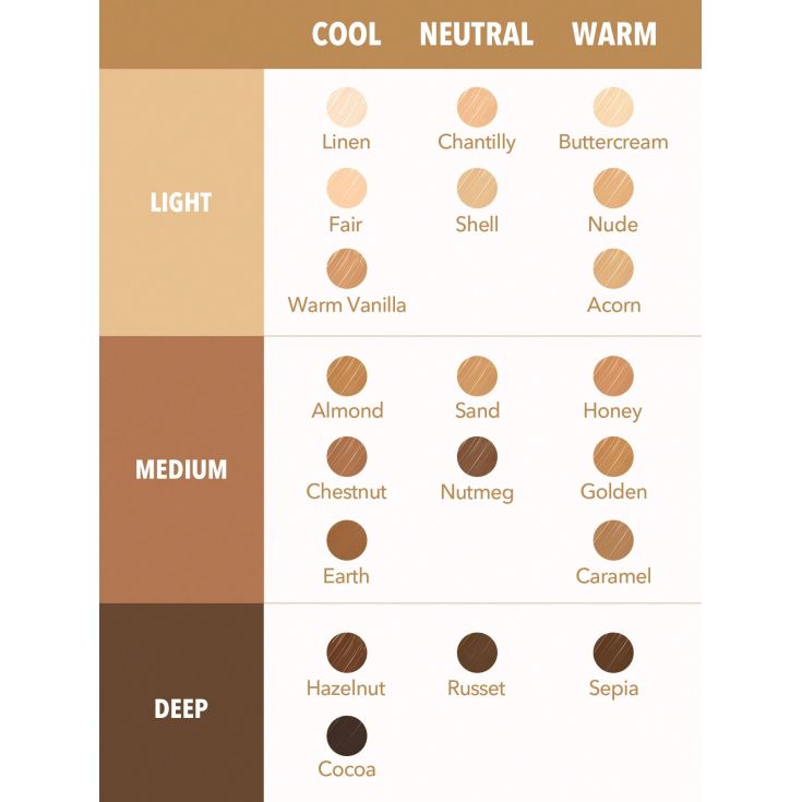 sheglam corrector like magic 