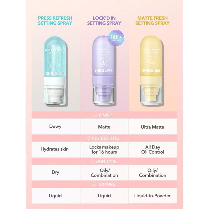 sheglam fijador spray matte fresh