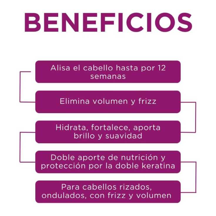 kativa keratin alisado brasileño express kit 150ml