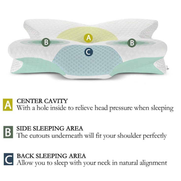 almohada ortopedica ergonomica memory foam grande