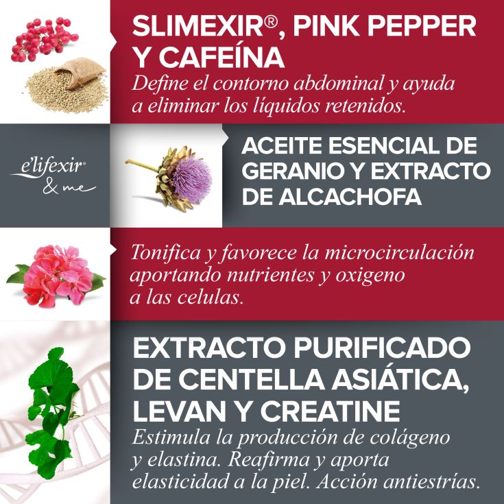 elifexir serum vientre plano intensive 150ml