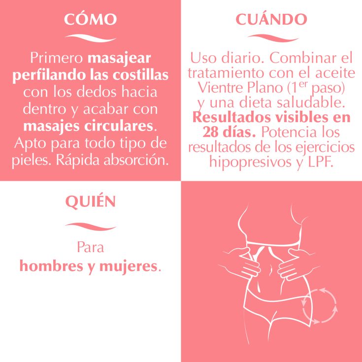 elifexir serum vientre plano intensive 150ml