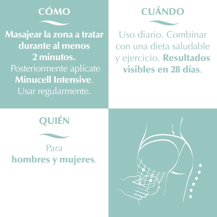 elifexir aceite minucell intensive anticelulitico 100ml