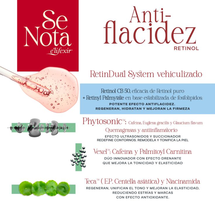 elifexir dermo anti-flacidez retinol 200ml elifexir dermo anti-flacidez retinol 200ml