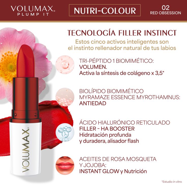 volumax plump it nutri color