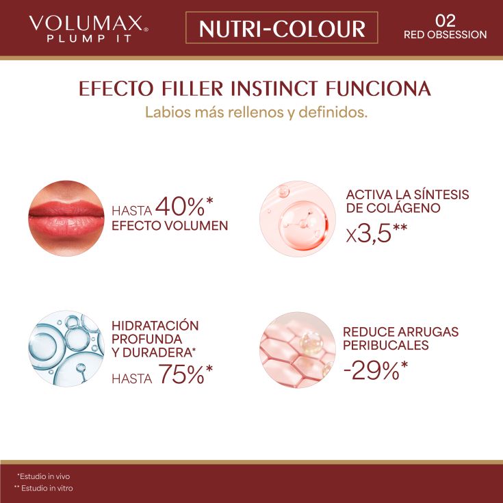 volumax plump it nutri color