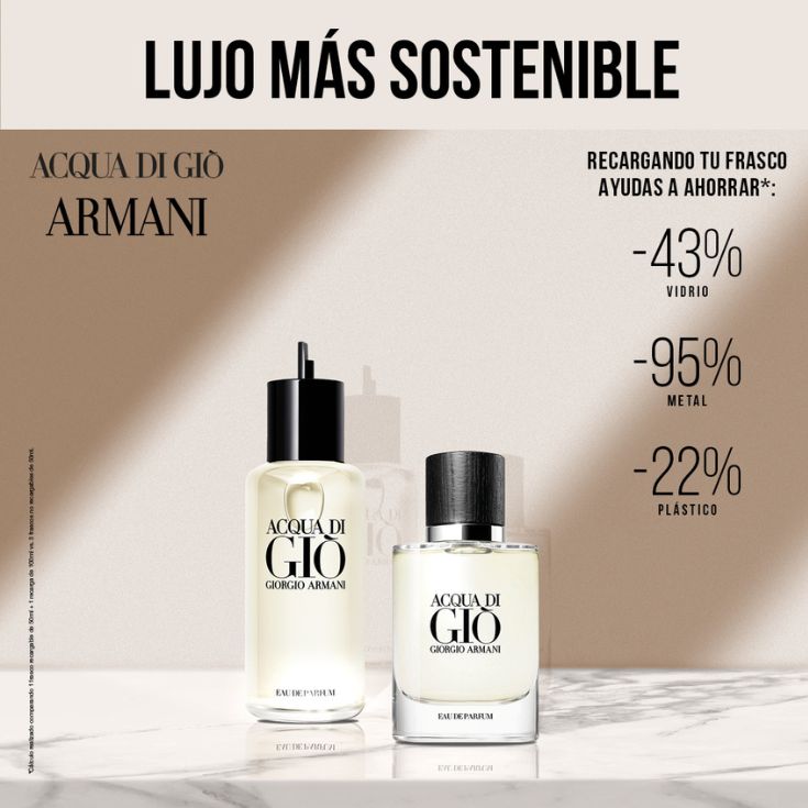 armani acqua di gio eau de parfum recarga 150ml armani acqua di gio eau de parfum recarga 150ml