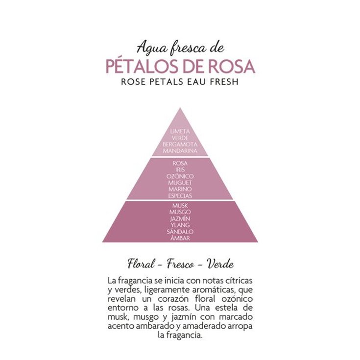 mikado flor perfumada agua fresca petalos de rosa 75ml