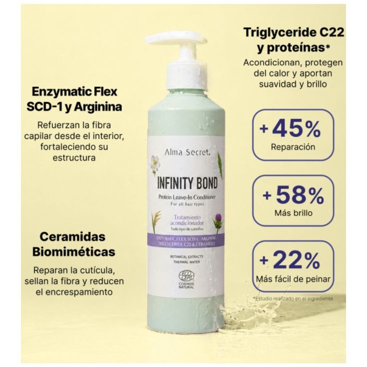alma secret infinity bond leave-in acondicionador sin aclarado 250ml