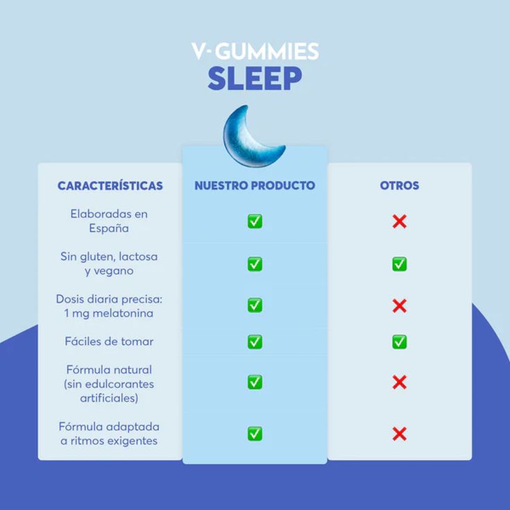 v-gummies gominolas sleep melatonina