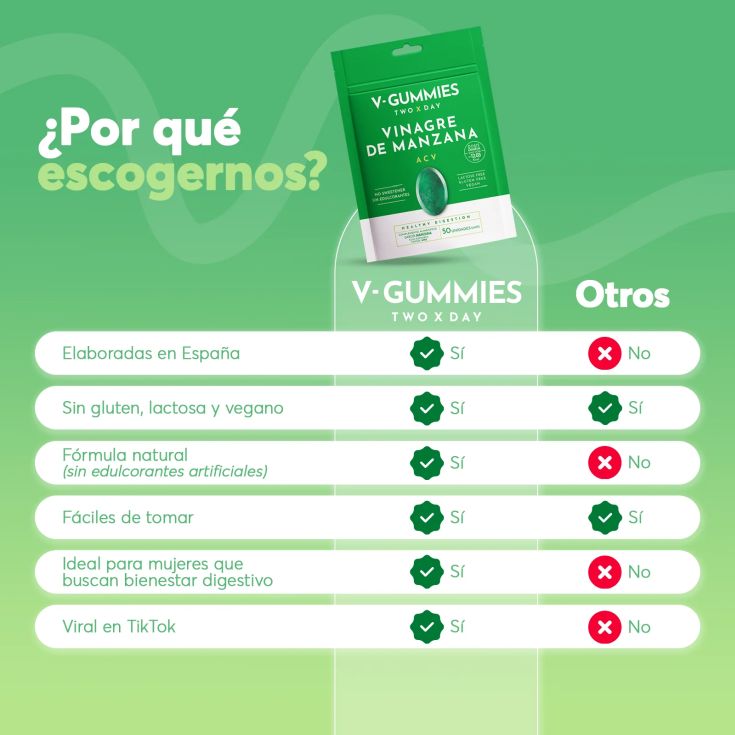 v-gummies gominolas detox de vinagre de manzana