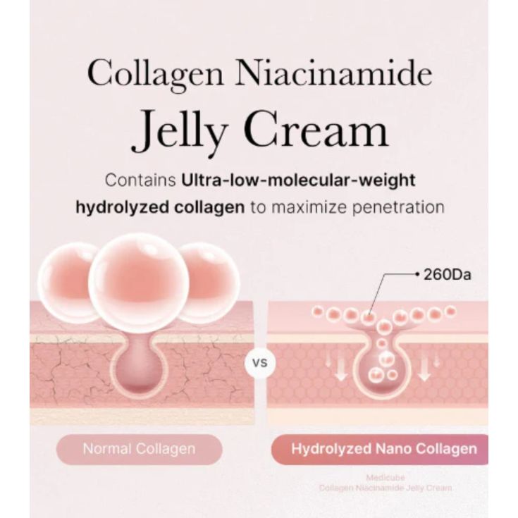medicube crema gel revitalizante jelly collagen 110ml
